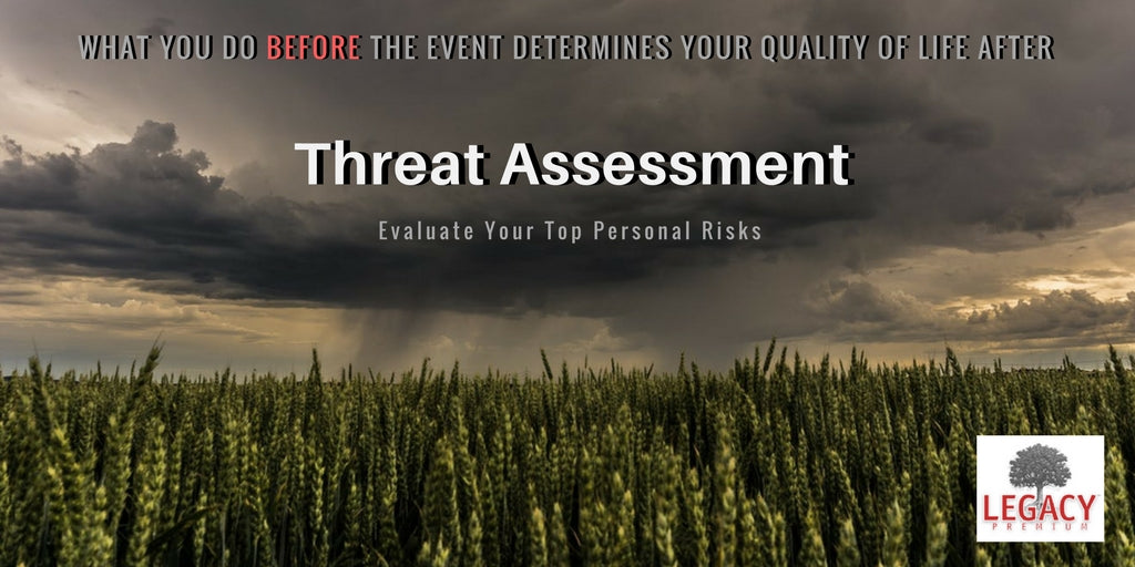 Knowing Where To Focus - Writing A Threat Assessment