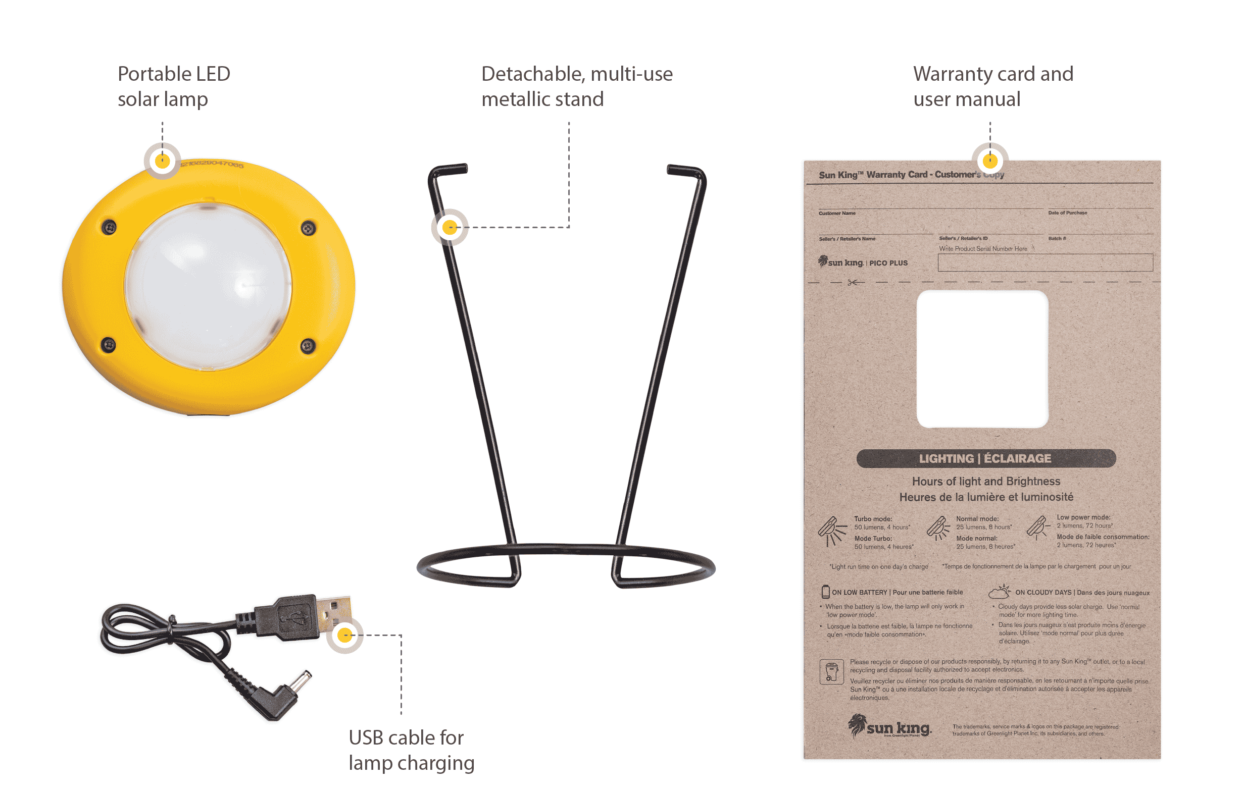 Solar Powered Light - Sun King Pico - Handheld Source – Legacy