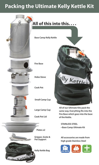 Kelly Kettle Stainless Steel Ultimate Base Camp Kit