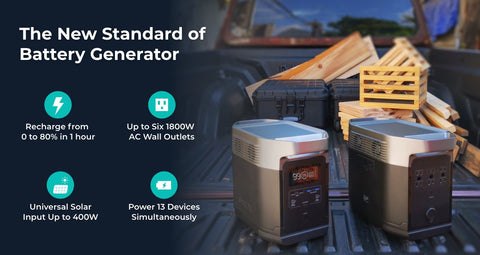 DELTA Max Solar Generator - 2.016 kWh Lithium Ion Technology