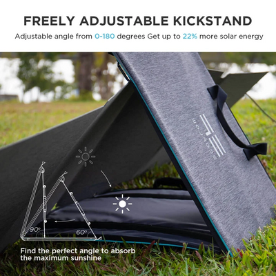 110W, 160W, or 220W Solar Panel - Built-in Carrying Case