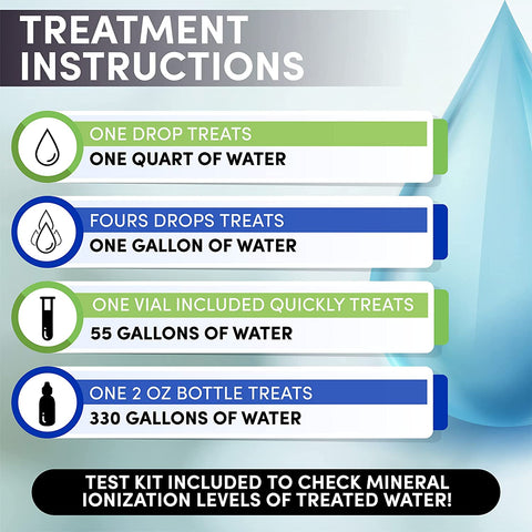 H2O RES-Q: 55-330 Gallon Water Storage Treatment