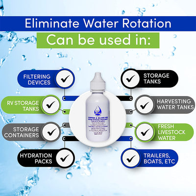 H2O RES-Q: 55-330 Gallon Water Storage Treatment